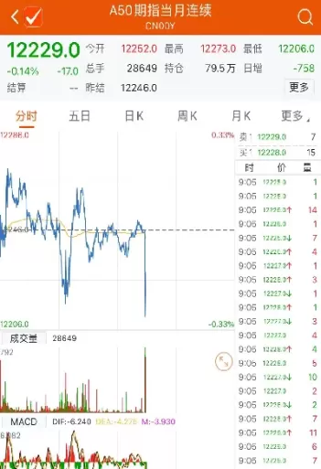 期货铂金下跌(期货铂金下跌原因)_期货百科_第1张_期货直播室 期货铂金下跌(期货铂金下跌原因)_https://qh1.wpmee.com_期货百科_第1张