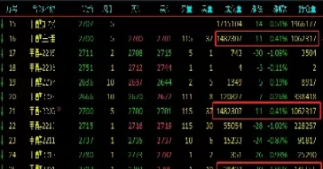 期货做主力要多少资金(期货有主力资金控盘吗)_期货百科_第1张_期货直播室 期货做主力要多少资金(期货有主力资金控盘吗)_https://qh1.wpmee.com_期货百科_第1张