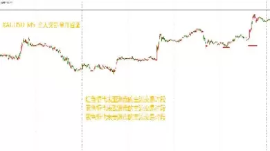 期货为什么会有浮动点差(期货为什么会有浮动点差的现象)_https://qh1.wpmee.com_期货百科_第1张