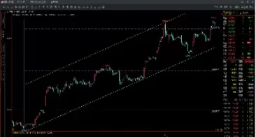 期货做趋势的如何避免震荡(期货做趋势如何避开震荡)_https://qh1.wpmee.com_期货直播_第1张