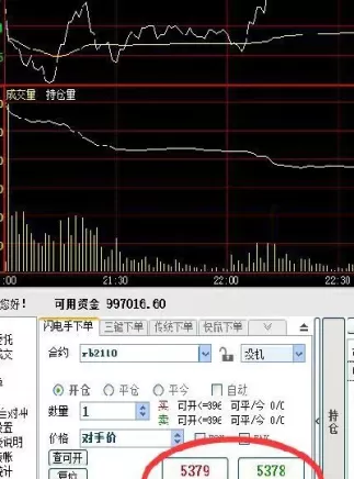 期货多换空换对价格的影响吗(期货多换空换)_https://qh1.wpmee.com_期货百科_第1张