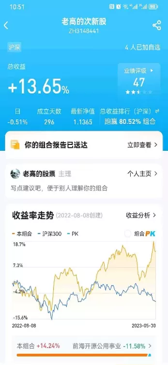 期货的种类有股票多吗(期货有哪些股票)_期货直播_第1张_期货直播室 期货的种类有股票多吗(期货有哪些股票)_https://qh1.wpmee.com_期货直播_第1张