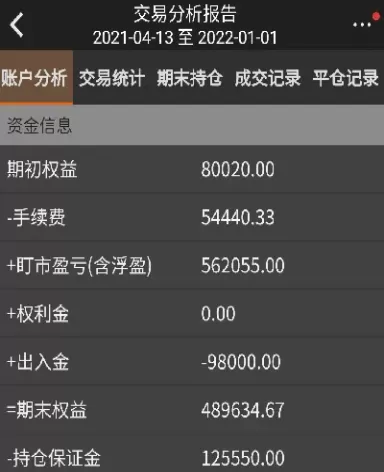 期货沪银交易收益计算(期货沪银交易收益计算公式)_期货百科_第1张_期货直播室 期货沪银交易收益计算(期货沪银交易收益计算公式)_https://qh1.wpmee.com_期货百科_第1张