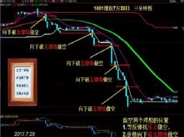 如何看期货夜盘(如何看期货夜盘成交量)_https://qh1.wpmee.com_期货知识_第1张