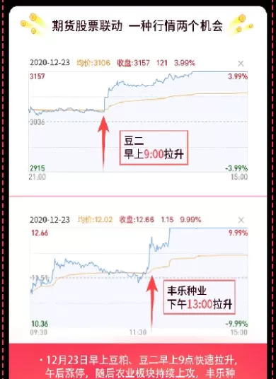 苏州做期货的(成都做期货的圈子)_https://qh1.wpmee.com_期货行情_第1张