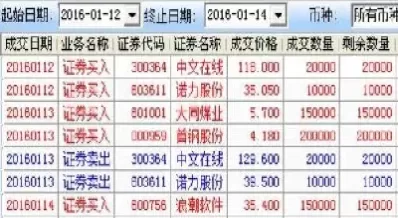 实盘期货交割单(实盘期货交割单怎么看)_期货行情_第1张_期货直播室 实盘期货交割单(实盘期货交割单怎么看)_https://qh1.wpmee.com_期货行情_第1张