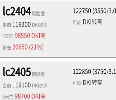 高胜率期货交易(高胜率期货交易策略)_期货入门_第1张_期货直播室 高胜率期货交易(高胜率期货交易策略)_https://qh1.wpmee.com_期货入门_第1张