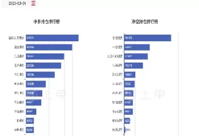 今日期货直播纯碱(期货纯碱直播间)_https://qh1.wpmee.com_期货直播_第1张