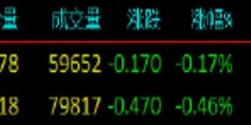 4月9号期货(4月9号期货交易么)_期货百科_第1张_期货直播室 4月9号期货(4月9号期货交易么)_https://qh1.wpmee.com_期货百科_第1张