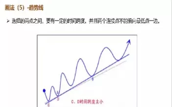 期货中的量柱(期货量柱怎么看)_https://qh1.wpmee.com_期货入门_第1张