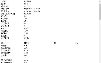 期货量化指标怎么设置(期货量化指标公式)_期货知识_第1张_期货直播室 期货量化指标怎么设置(期货量化指标公式)_https://qh1.wpmee.com_期货知识_第1张