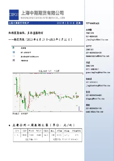 郑棉期货行情投资建议(郑棉期货行情投资建议最新)_期货行情_第1张_期货直播室 郑棉期货行情投资建议(郑棉期货行情投资建议最新)_https://qh1.wpmee.com_期货行情_第1张
