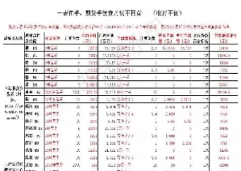 商品期货交易交易的手续费(商品期货交易交易的手续费是多少)_期货行情_第1张_期货直播室 商品期货交易交易的手续费(商品期货交易交易的手续费是多少)_https://qh1.wpmee.com_期货行情_第1张