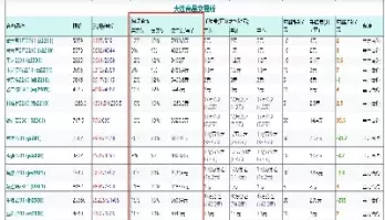 瑞龙期货保证金(瑞龙期货保证金多少)_期货直播_第1张_期货直播室 瑞龙期货保证金(瑞龙期货保证金多少)_https://qh1.wpmee.com_期货直播_第1张