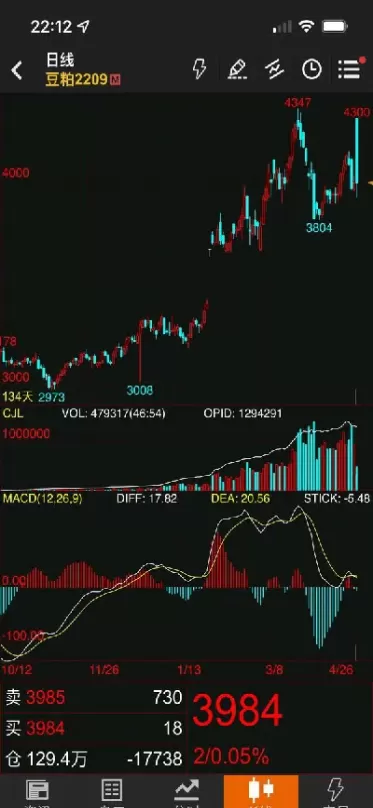 期货2个点止损(期货2个点止损什么意思)_期货入门_第1张_期货直播室 期货2个点止损(期货2个点止损什么意思)_https://qh1.wpmee.com_期货入门_第1张