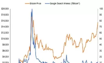 期货或者掉期(期货或者掉期是啥意思)_https://qh1.wpmee.com_期货入门_第1张