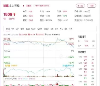 纽约原糖期货4月13日收盘价格(纽约原糖期货4月13日收盘价格是多少)_https://qh1.wpmee.com_期货入门_第1张